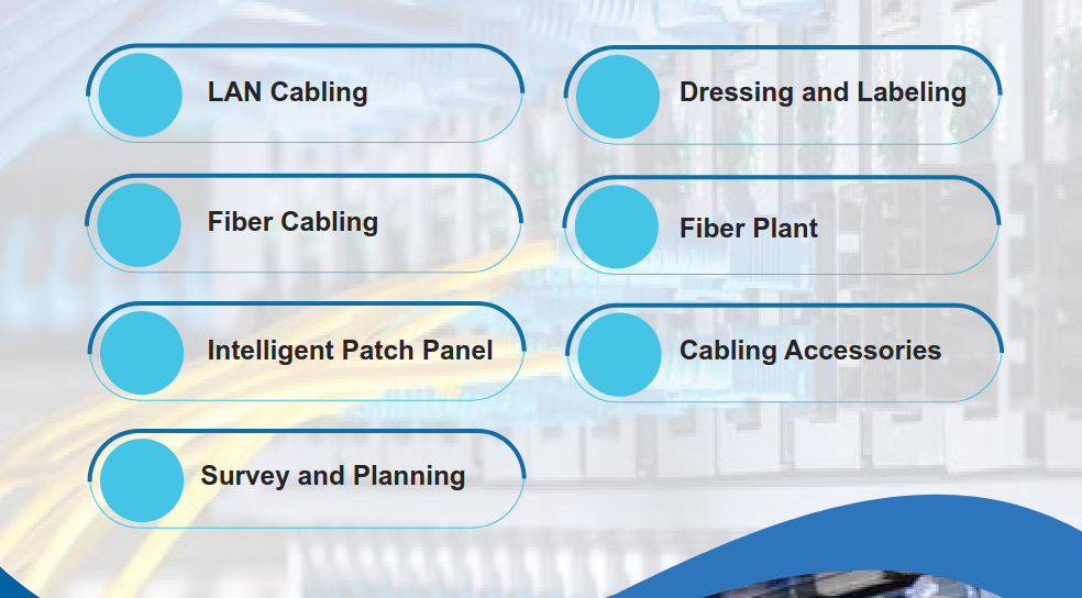 Structured Cabling Solution